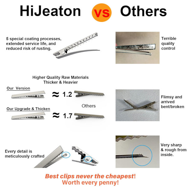 100 st Alligator hårklämmor för hårrosetter, (5,7 cm/2,24\") rosettclips i bulk, Gator metallklämma, frisörklämmor för rosetttillverkning 5.5cm 100Pcs