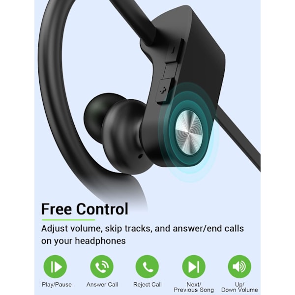 Bluetooth-hovedtelefoner, 5.3 trådløse sports-øretelefoner IPX7 vandtætte med mikrofon, stereo-svedsikre in-ear-hovedtelefoner, støjreducerende headset til fitnesscenterløb BlackGrey