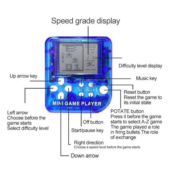 Mini Retro-pelilaatikko lapsille 26 in 1 Mini Classic Handheld -pelilaite avaimenperällä Kannettava pulmapelilelu Syntymäpäivälahja Blue
