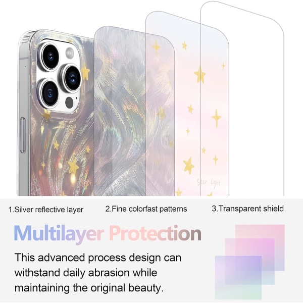 Telefon Hard Case Kompatibel med iPhone Case Slim Holographic Fade Star Kvinner Jenter, Hard PC Støtsikker Beskyttende Design iPhone 14 Pro Max