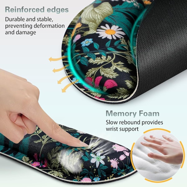 3-i-1 Ergonomisk musmatta med handledsstöd, halkfri spelyta & tangentbordsstöd, blommor & växter Flowers & Plants