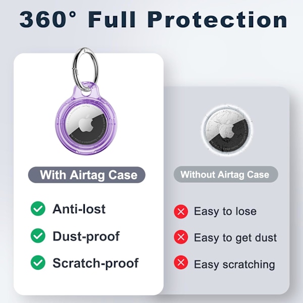 Airtag-pidike Air Tag -kotelo avaimenperällä, naarmuuntumaton Airtags-avainperä Apple Air Tagseille, Airtag-tarvikkeet GPS-esineiden paikannuslaitteelle, läpinäkyvä PU Clear Purple