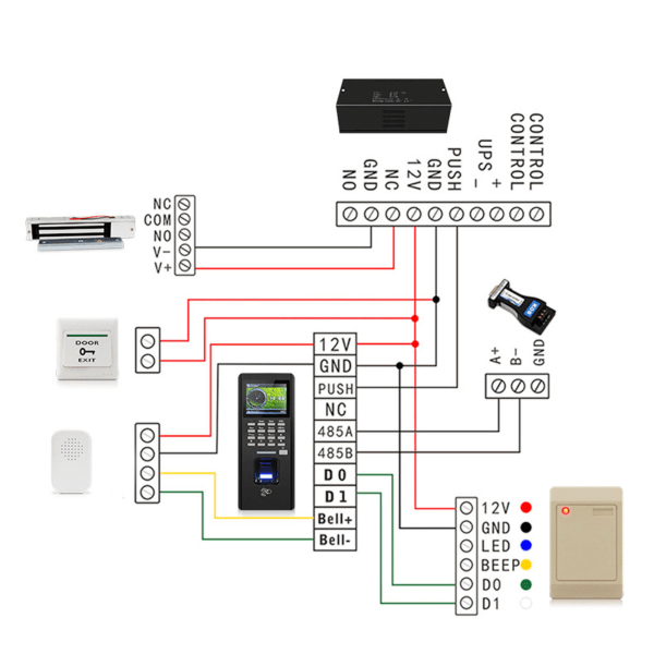 IC-tunnistekortinlukija, ammattimainen 125 kHz, IP65, vedenpitävä, pieni kulunvalvontalukija ovijärjestelmälle