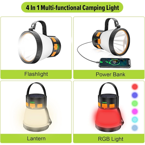 1500 lumenin LED-retkeilylyhty - aurinko- ja USB-ladattava 7500 mAh:n varavirtalähde, 8 tilaa, vedenpitävä ulkoiluun, hätätilanteisiin ja seikkailuihin Orange&Black