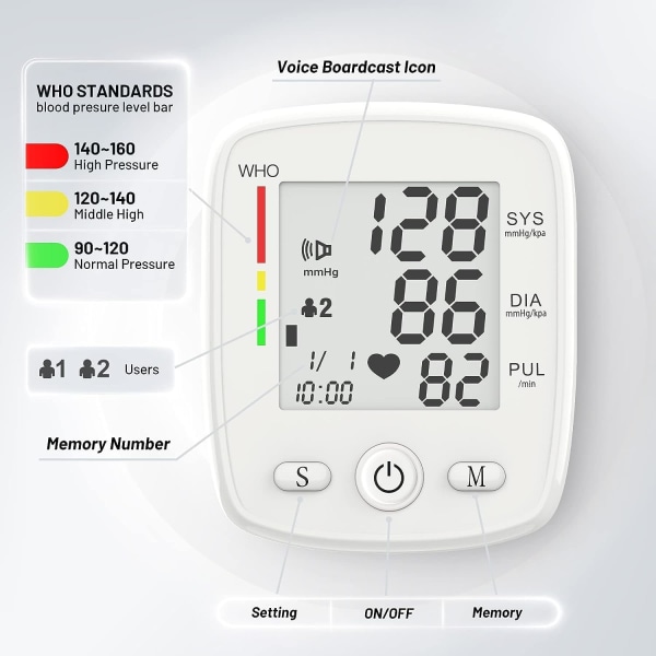 Handledsburen blodtrycksmätare digital BP-mätare uppladdningsbar BP-maskin med 2x99 avläsningar minne stor LCD-skärm röstutsändning bärbar väska White