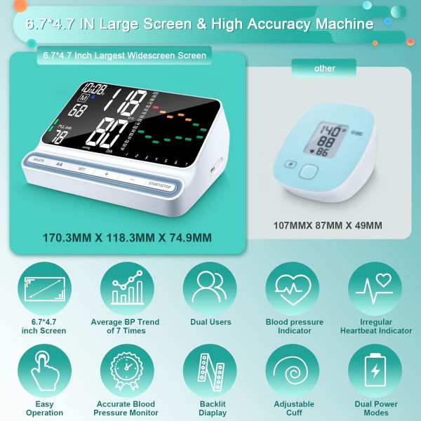 Præcise blodtryksmålere 2023, Smart Track AVG BP-kurve og største widescreen LED-skærm, Justerbar blodtryksmanchet, Smart Blood Pressure M