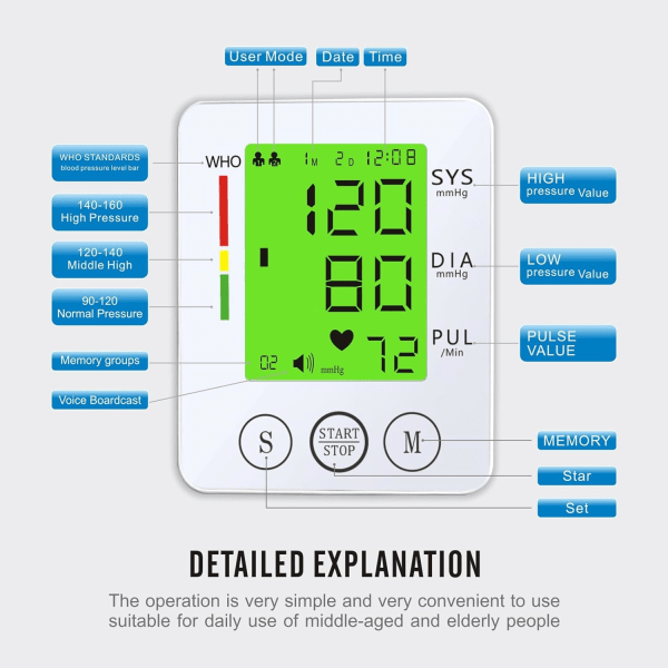 Handledsblodtrycksmätare, handledsmanschettmonitor automatisk handledsband digital justerbar hem BP med stor LCD-display blodtrycksmätare, lagrar White