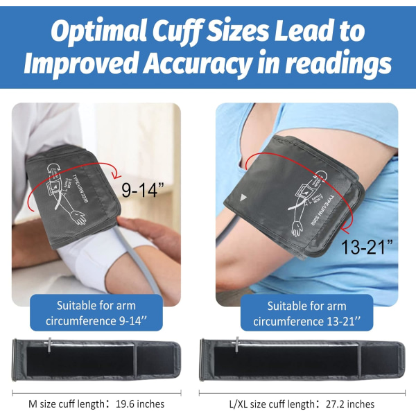 Blood Pressure Monitor with Two Cuffs - Extra Large Cuff 13-21" and Standard 9-14", Accurate Automatic BP Machine with Large Screen, USB Cable and 4