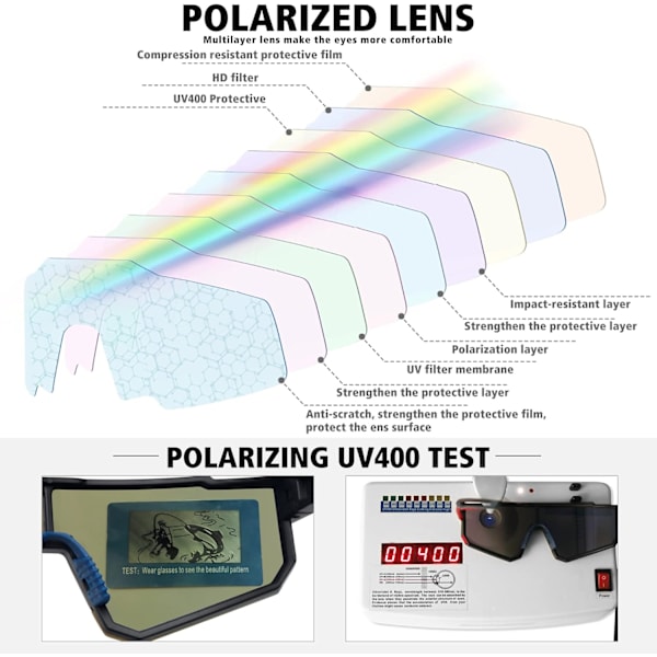 Polarisoidut urheiluaurinkolasit miehille ja naisille, ajamiseen, kalastukseen, pyöräilyyn, maastopyöräilyyn, UV400-suoja Black Frame purple