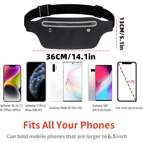 Smal Löparbälte, Löparmidjeväskor, Löparband för iPhone, Midjeväska för Träning Jogging, Promenader, Reseplånbälte Löpargåva G black