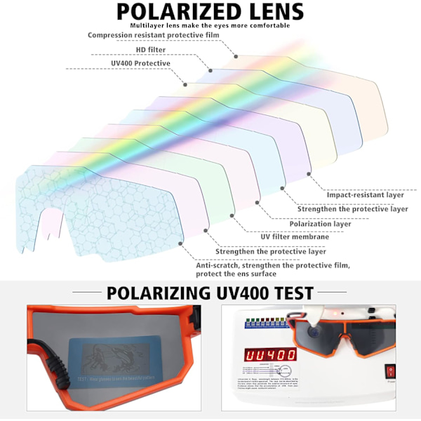 Polarisoidut urheiluaurinkolasit miehille ja naisille, ajamiseen, kalastukseen, pyöräilyyn, maastopyöräilyyn, UV400-suoja Orange Black Frame