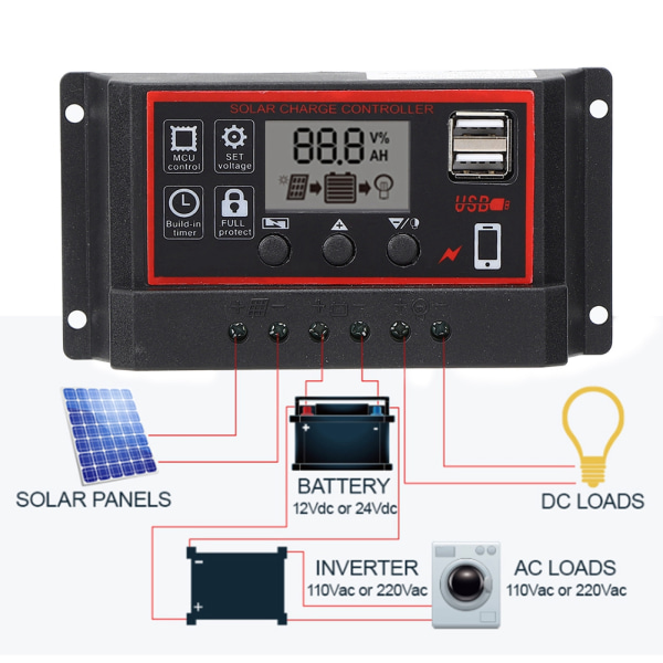 LCD Solcelle Laderegulator 5V /2.5A Dobbelt USB PWM Cellepanel Regulator Automatisk Identifikation 12V 24V50A