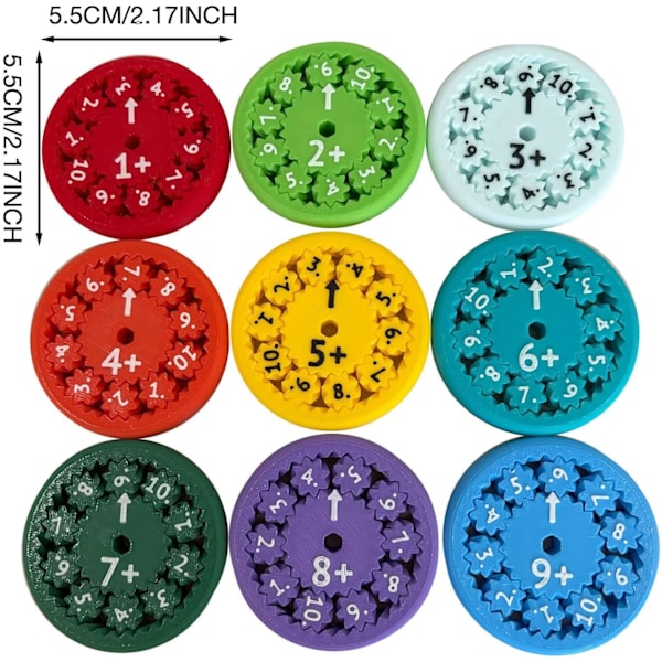 Matematikk Fidget Spinners, Matematikk Fakta Fidget Spinner, Add and Subtraction Fidget Spinner Toy for Kids, Matematikk Læring & Utdanning Toys Game Add and subtract 9 PCS