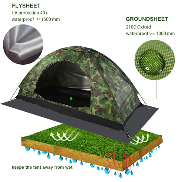Utomhus Camouflage UV-skydd Vattentät Enpersons Tält för Camping Vandring