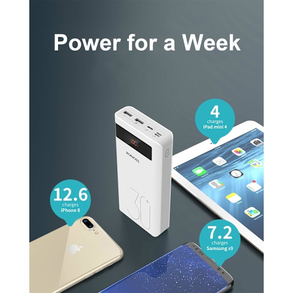 30000mAh Powerbank, 18W Typ C PD Snabbladdning Portabel Laddare med 3 Utgångar och 3 Ingångar, Enorm Kapacitet Externt Batteripack Kom