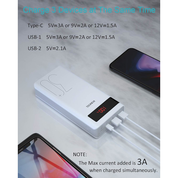 30000mAh Powerbank, 18W Type C PD Hurtig Opladning Bærbar Oplader med 3 Udgange og 3 Indgange, Kæmpe Kapacitet Eksternt Batteri