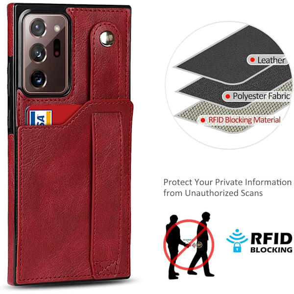 Designat för Samsung Galaxy Note 20 5G Plånboksfodral med Justerbar Handledsrem Ställ PU Läder Kreditkortshållare Stöttåligt