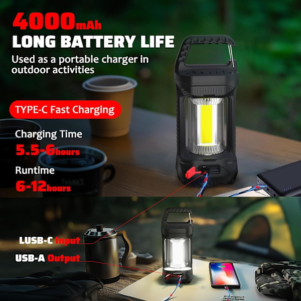 2 kpl 2000LM ladattavia LED-retkilyhtyjä - 3 tilaa, vedenpitävä ja kannettava hätätilanteisiin Midnight Black