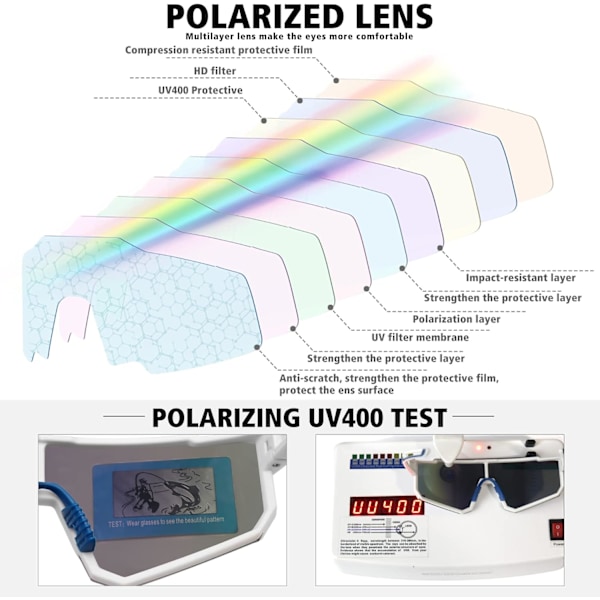 Polarisoidut urheiluaurinkolasit miehille ja naisille, ajamiseen, kalastukseen, pyöräilyyn, maastopyöräilyyn, UV400-suoja White Frame green
