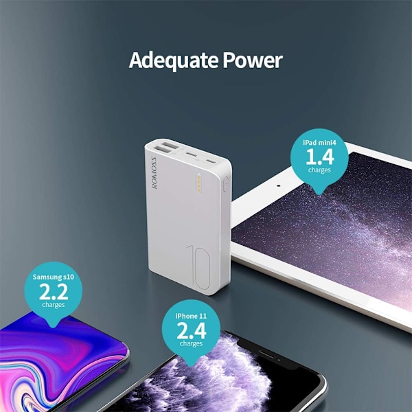 Mini 10000mAh Bærbar Oplader, Powerbank med Dobbelt Output, Lille Eksternt Batteri Kompakt Slank Tynd til iPhone 11/11 Pro