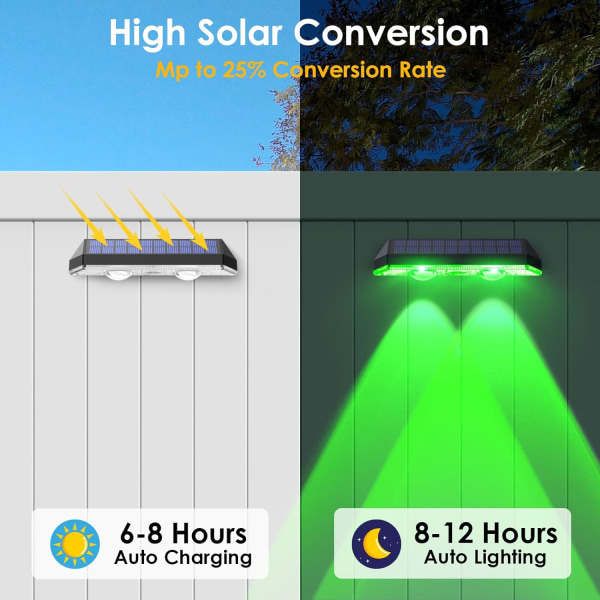 Solcellslampor för staket utomhus, 2-pack solcellslampor utomhus varmvitt och RGB solcellslampor för utomhusgård, uteplats, staket, trappräcke, pool och Color Changing2