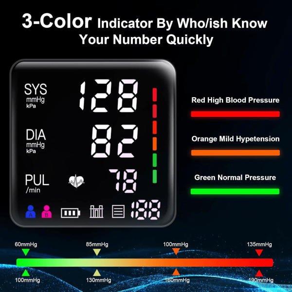 Verenpainemittari, 9-17'' ja 13-21'' ylisuuri verenpainemansetti, ylävartalon verenpainemittari, LED-värillinen taustavalaistu näyttö, automaattinen digitaalinen verenpainemittari