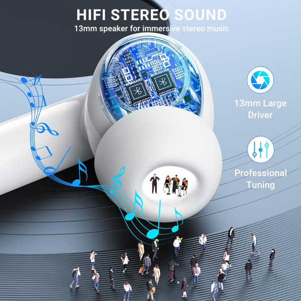 Trådlösa öronsnäckor, 2024 trådlösa hörlurar HiFi-stereohörlurar med 4 ENC brusreducerande mikrofon, 42 timmars speltid i öronhörlurar, Bluetooth 5.3 sportörlurar White