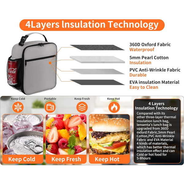 Lunsjboks for menn, ungdom, barn, gutter, jenter, tenåringer, voksne - Gjenbrukbar lunsjpose for menn - Isolerte små lunsjbokser Gray