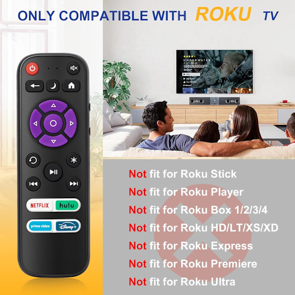 Ersättningsfjärrkontroll endast för Roku TV, kompatibel med TCL Roku/Sharp Roku/Insignia Roku/Onn Roku/Element Roku/Westinghouse Roku/Philips Roku Sma