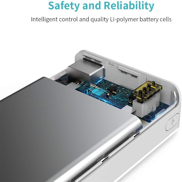 Mini 10000mAh Bærbar Oplader, Powerbank med Dobbelt Output, Lille Eksternt Batteri Kompakt Slank Tynd til iPhone 11/11 Pro