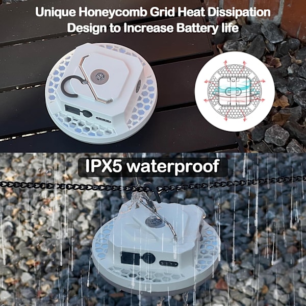 10000mAh 30W 4000LM Genopladelig Campinglanterne - Magnetisk, 4 tilstande & IPX5 Vandtæt til nødsituationer White
