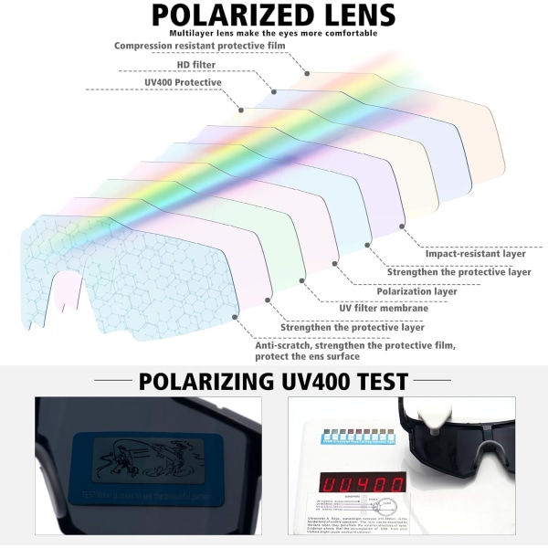 Polarisoidut urheiluaurinkolasit miehille ja naisille, ajamiseen, kalastukseen, pyöräilyyn, maastopyöräilyyn, UV400-suoja black Frame Gray Lens