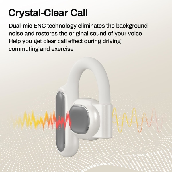 Åpne øre-hodetelefoner Bluetooth 5.3, True Wireless Open Ear Earbuds ENC Clear Talk med 16,2 mm dynamiske drivere 45 timer spilletid Trådløse ørepropper Langvarig White