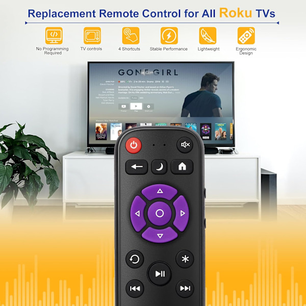 Ersättningsfjärrkontroll endast för Roku TV, kompatibel med TCL Roku/Sharp Roku/Insignia Roku/Onn Roku/Element Roku/Westinghouse Roku/Philips Roku Sma