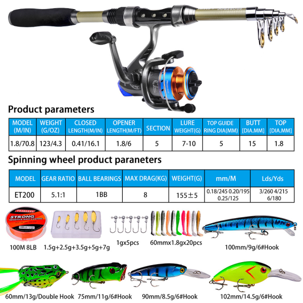 1set 1,8M Bärbar Teleskopisk Fiske Spö Med Rulle, Combo Kit För Utomhusfiske, Fiskeutrustning Set För Fiskare