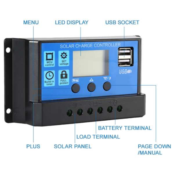 Solcellsladdningsregulator LCD Dubbel USB PWM Cellpanel Regulator med Last Automatisk Identifiering 12V 24V50A