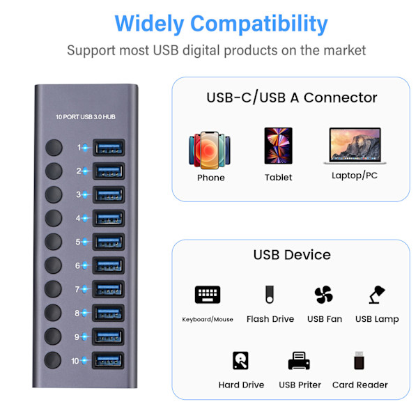 10-porters 60W USB 3.0-hub med individuelle strømbrytere LED-er i aluminiumlegering USB 3.0-dokkingstasjon 60W 12V 5A strømadapter 100-240V EU-plugg