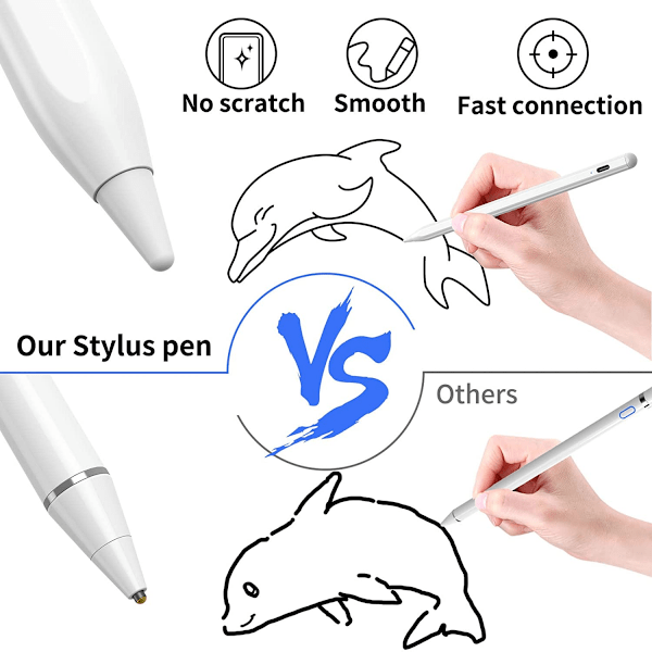 Stylus Penne Tablet Magnetisk, Apple Pencil iPad/iPhones/Samsung/Huawei/Touchscreen Tablets Telefoner og Andre Enheder