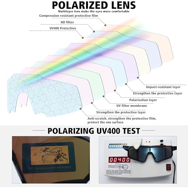 Polarisoidut urheiluaurinkolasit miehille ja naisille, ajamiseen, kalastukseen, pyöräilyyn, maastopyöräilyyn, UV400-suoja Black blue
