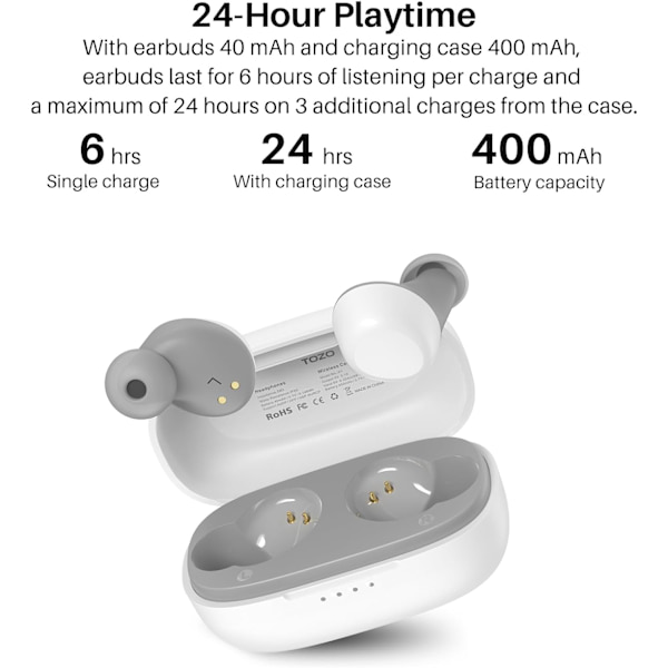 A1 Mini trådløse ørepropper Bluetooth 5.3 i øret Lettvekt hodetelefoner Innebygd mikrofon, IPX5 vanntett, Immersive Premium Sound Langdistanse Con White