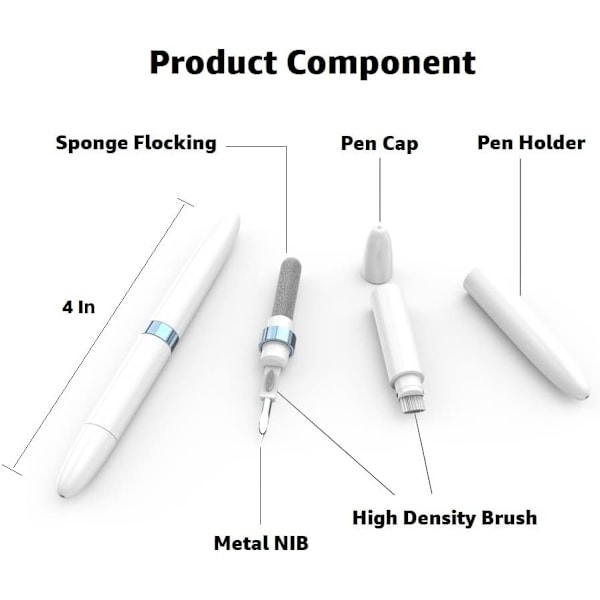ECP4in1 for Airpod Cleaner Kit Utstyrt med en Flocked Sponge en Metal Pen Tip 2 High-Density Brush Easy Clean Hard-to-Touch Place Earbud Cleaning Kit