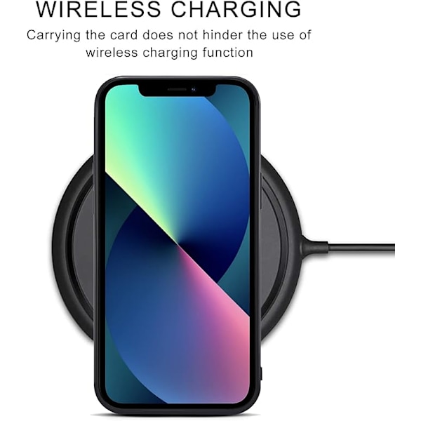 Etui til iPhone 12 Pro, PU Læder Wallet Etui med Kreditkort Slot Holder Ultra Slim Beskyttelsesetui til iPhone 12 Pro 6,1 tommer (gr