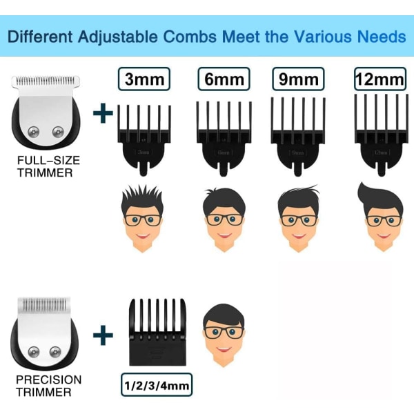 Skægtrimmer, Herreplejesæt med Hårtrimmere, Elektrisk Barbermaskine, Shavere til Overskæg, Krop, Ansigt, Øre, Næsehårstrimmer, USB Genopladelig & LED Blue