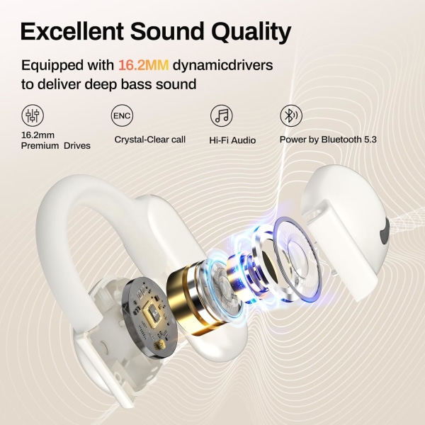Åpne øre-hodetelefoner Bluetooth 5.3, True Wireless Open Ear Earbuds ENC Clear Talk med 16,2 mm dynamiske drivere 45 timer spilletid Trådløse ørepropper Langvarig White