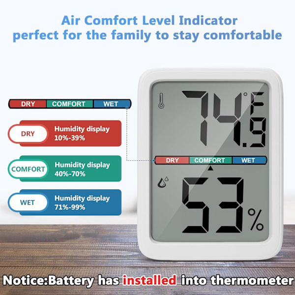 Digital Hygrometer Termometer med Stor LCD-Skärm - Hög Noggrannhet Inomhustemperatur & Luftfuktighetsmätare för Hem, Kontor, Grön white2pcs