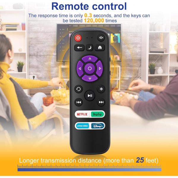 Fjernbetjening kun til Roku TV, kompatibel med TCL Roku/Sharp Roku/Insignia Roku/Onn Roku/Element Roku/Westinghouse Roku/Philips Roku Sma