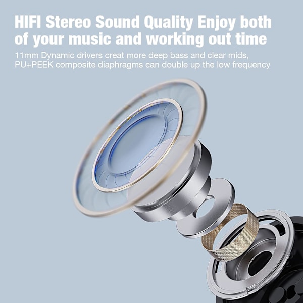 Bluetooth-kuulokkeet, langattomat nappikuulokkeet 16 tunnin toistoajalla Bluetooth 5.3 Langattomat kuulokkeet HD Deep Bass Stereo Sound Isolation IPX7 Vedenpitävä E Black
