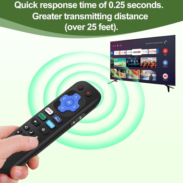 2-pack ersättningsfjärrkontroller för Roku TV, infraröd fjärrkontroll ENDAST för TV, INTE för andra Roku-enheter style 1