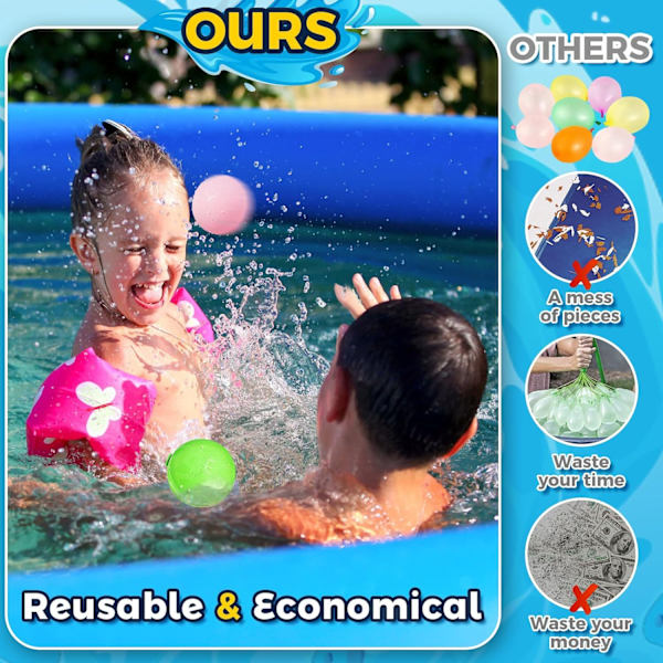 24 st Eco-vänliga vattenballonger för barn, hållbart stänkstridsspelset för utomhuspool, strand, sommarlek, åldrar 3-12, blandade färger 24