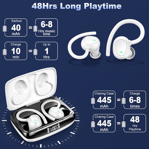 Trådløse øretelefoner, 48 timers Bluetooth 5.3-hovedtelefoner over øret IP7 vandtætte, trådløse sportsøretelefoner i øret med dobbelt LED-display, stereo bas over øret